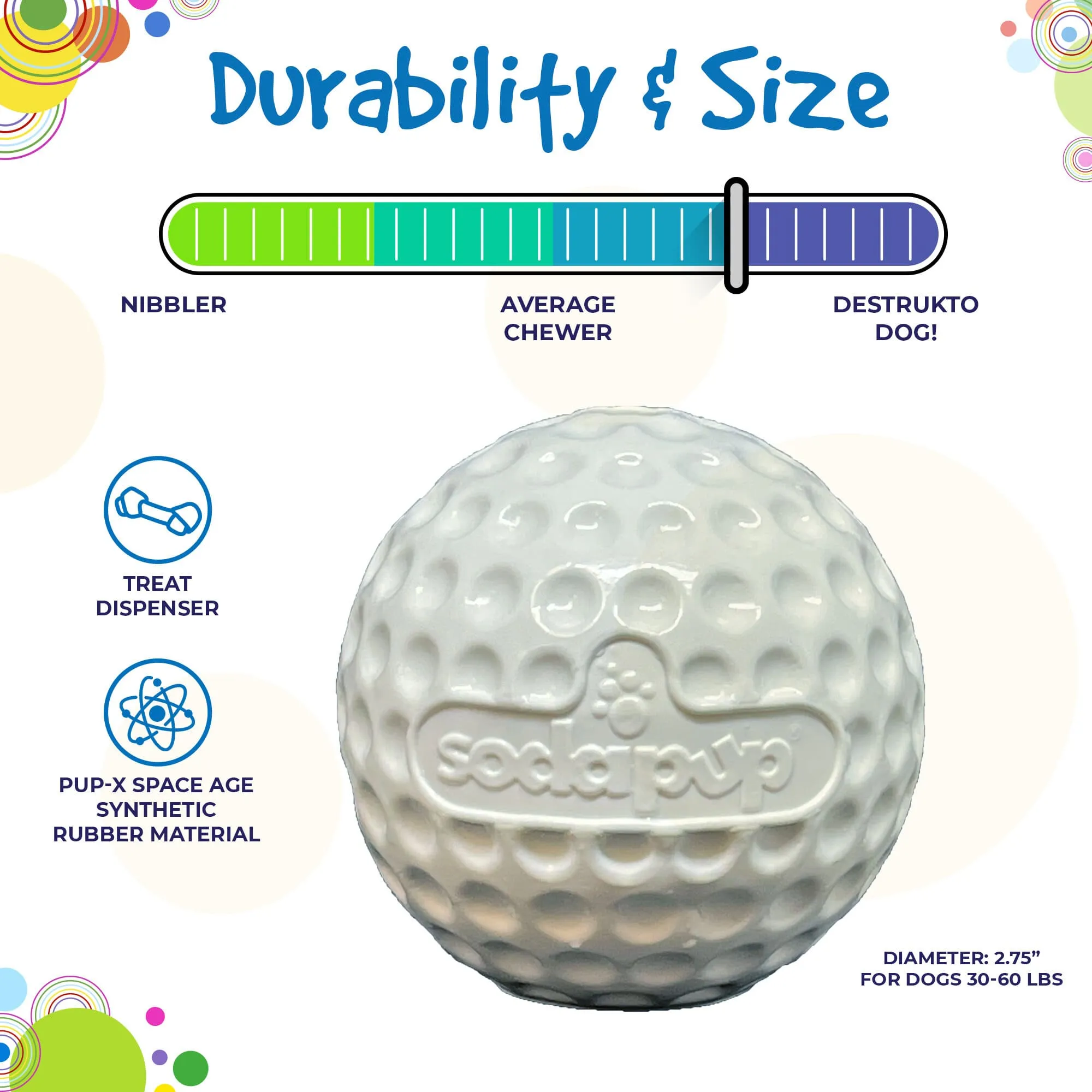 Golf Ball PUP-X Rubber eDispenser Treat Dispenser & Enrichment Toy